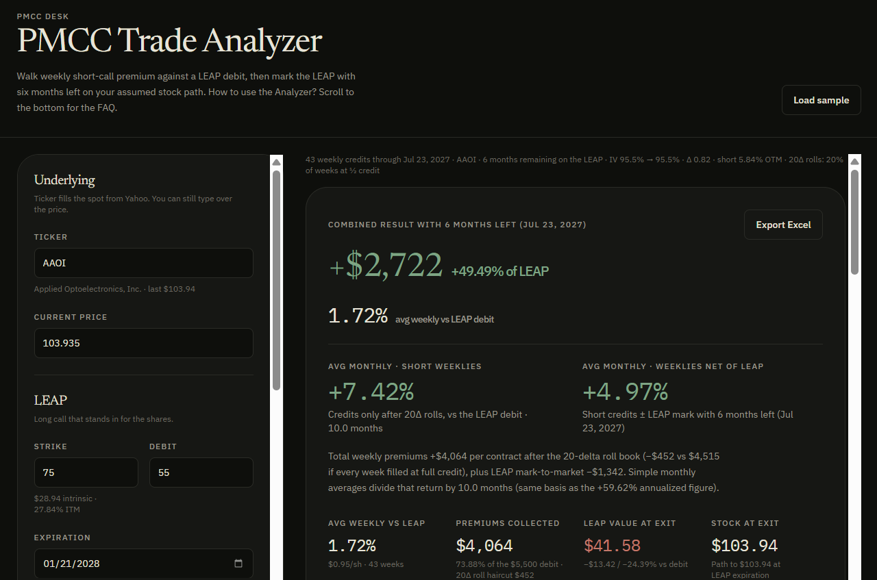 PMCC Trade Analyzer preview